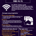 The Dark Side of Free Wi-Fi